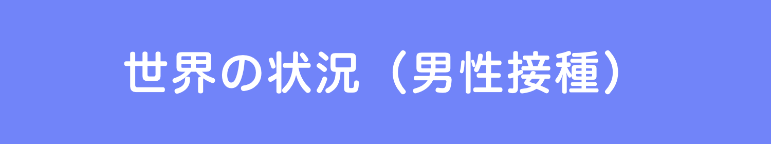 世界の状況（男性接種）