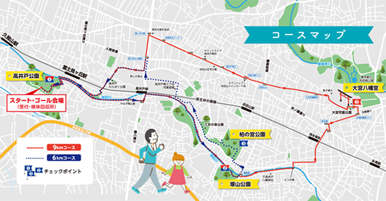 コースマップ