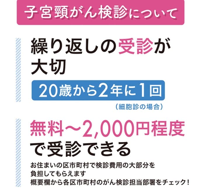 子宮頸がん検診について 繰り返しの検診が大切 20歳から2年に1回（細胞診の場合） 無料～2,000円程度で受診できる お住まいの区市町村で検診費用の大部分を負担してもらえます 概要欄から各区市町村のがん検診担当部署をチェック！