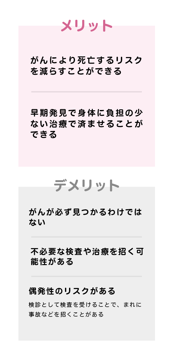 図2 がん検診のメリット・デメリット図 イメージ画像
