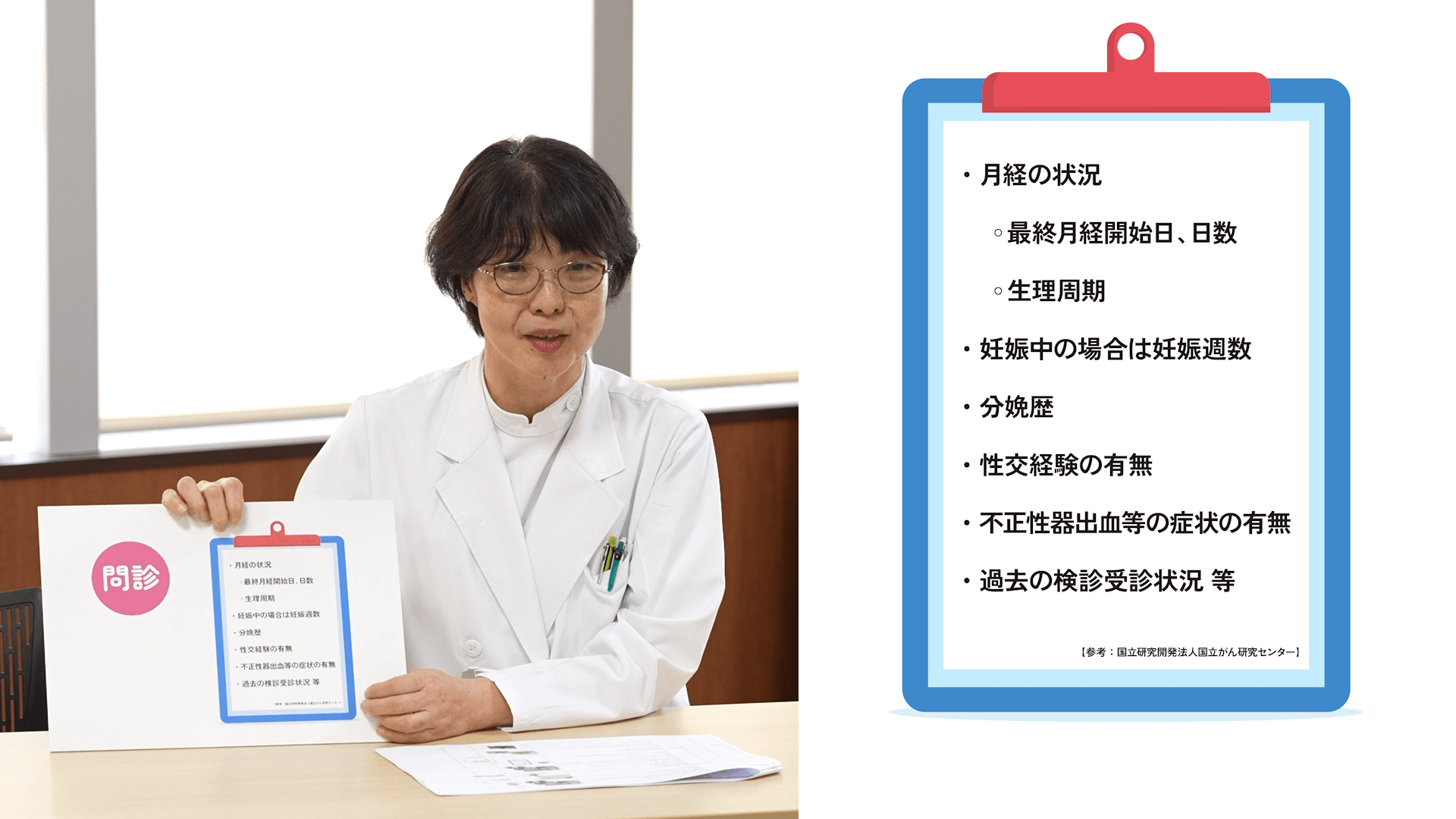 問診の具体例説明