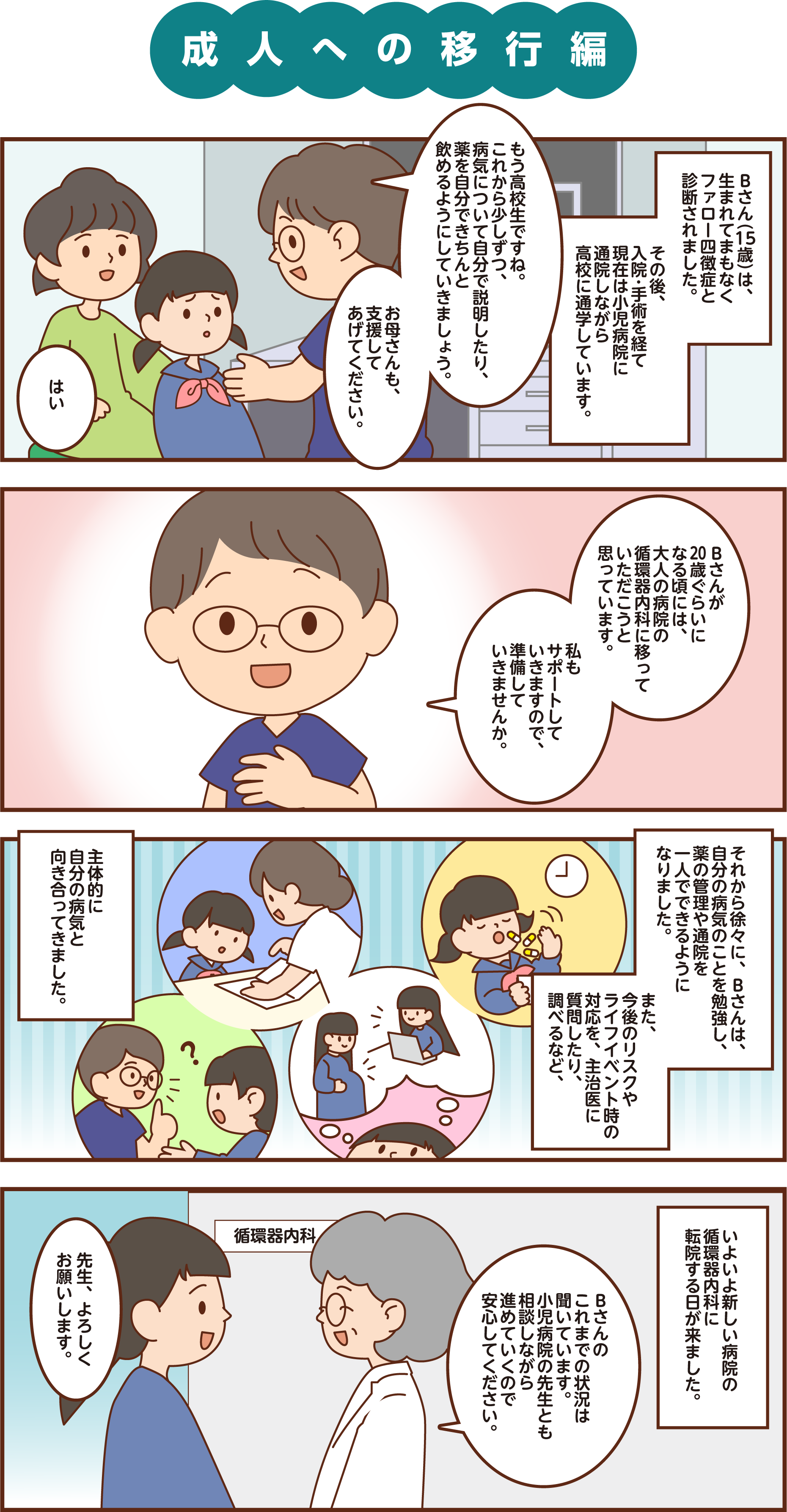 四コマ漫画　成人への移行編