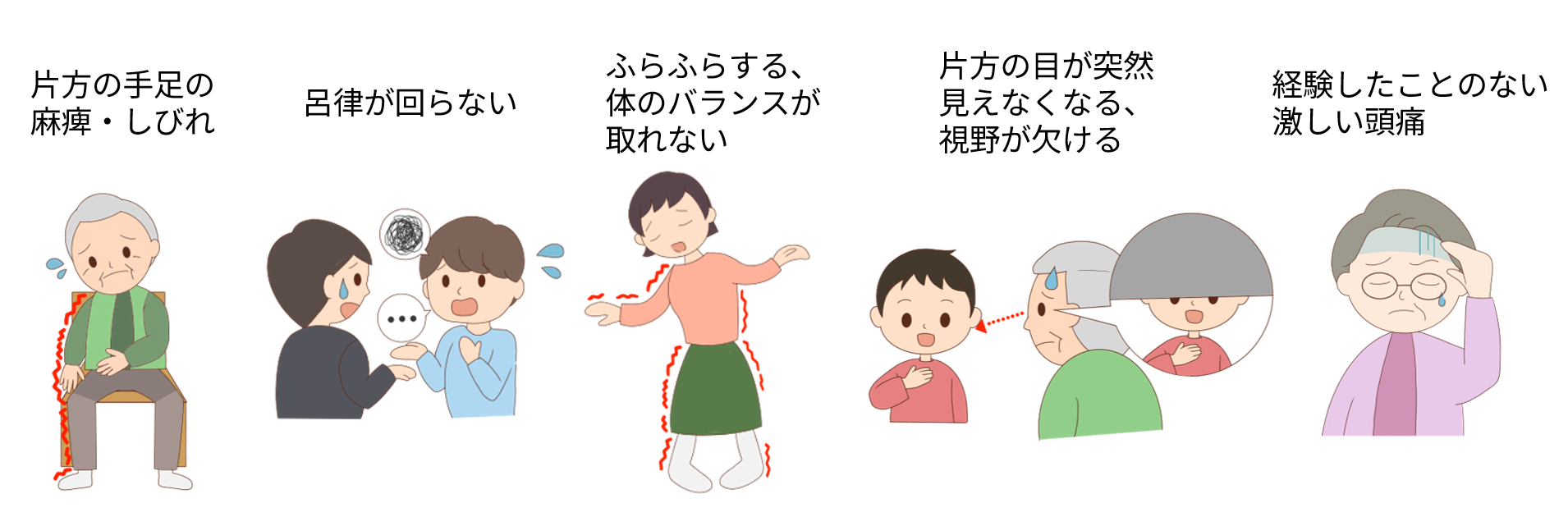 よくある症状のイラスト