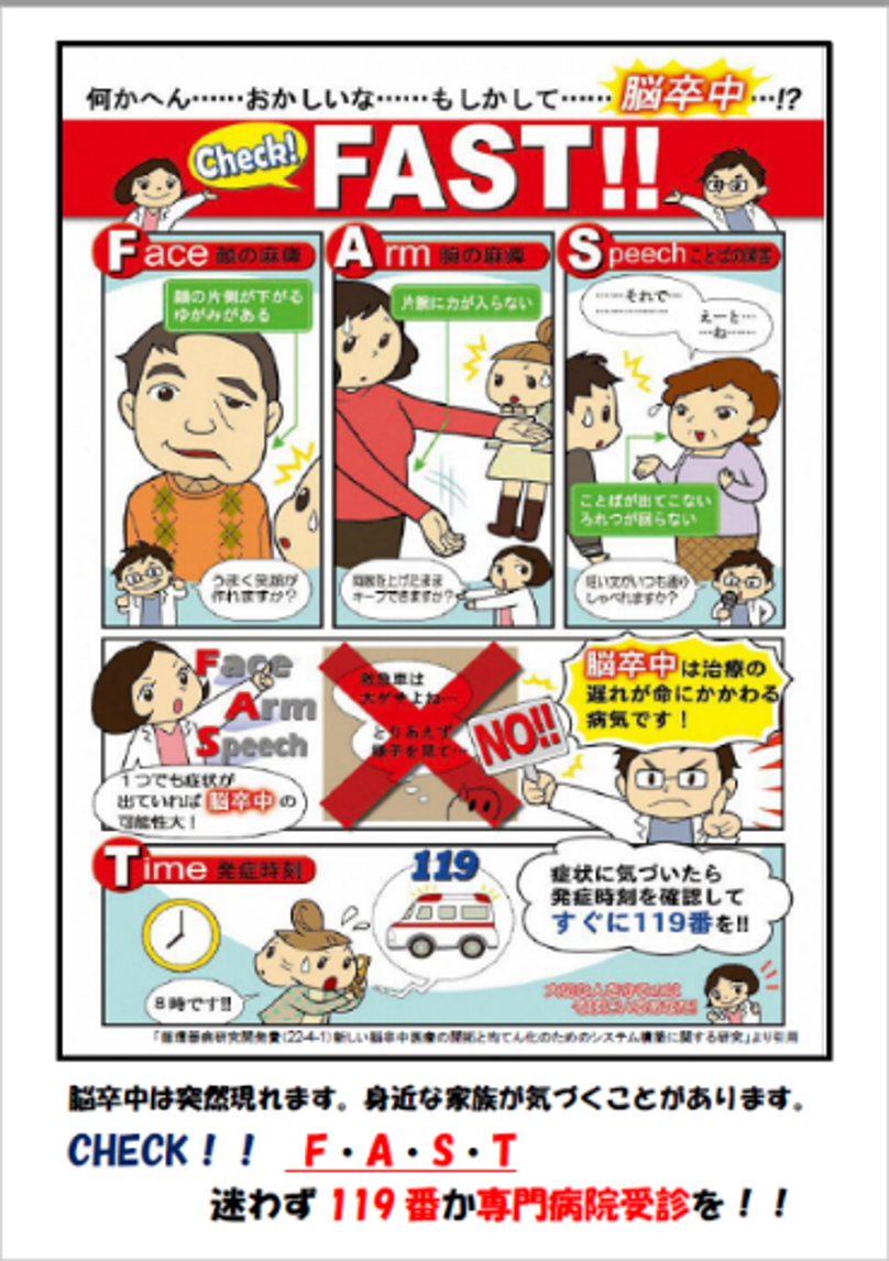 FASTに関するポスター