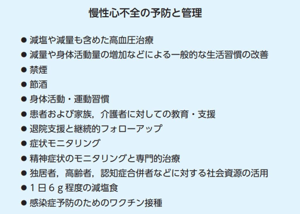  慢性心不全の予防と管理
