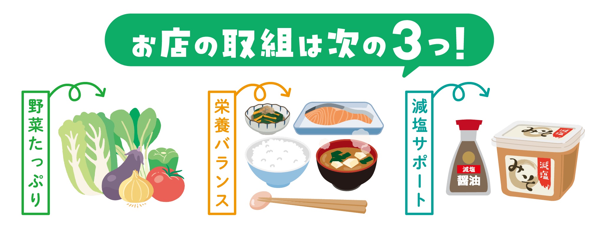 取組イラスト