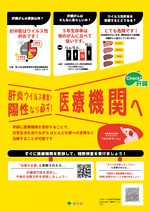 陽性者向けチラシ「肝炎ウイルス検査で陽性なら必ず!医療機関へ」