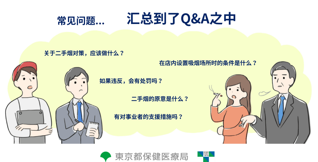 常見疑問 已彙整於Q&A 該採取什麼二手菸害對策才好？ 若是違反，是否有罰則？ 在店內設置能夠吸菸的場所時的要件為何？ 話說回來，二手菸害為何？ 是否亦有對業者的支援方案？