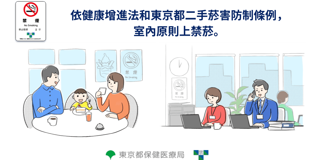依健康增進法和東京都二手菸害防制條例，室內原則上禁菸。