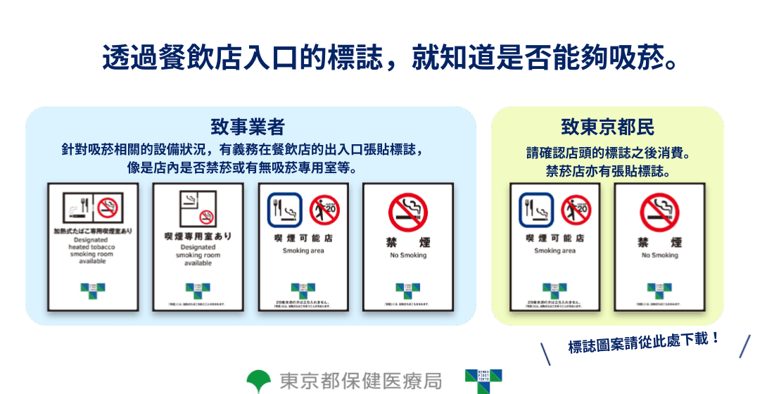 透過餐飲店入口的標誌，就知道是否能夠吸菸。 致事業者 針對吸菸相關的設備狀況，有義務在餐飲店的出入口張貼標誌，像是店內是否禁菸或有無吸菸專用室等。 致東京都民 請確認店頭的標誌之後消費。禁菸店亦有張貼標誌。 標誌圖案請從此處下載！