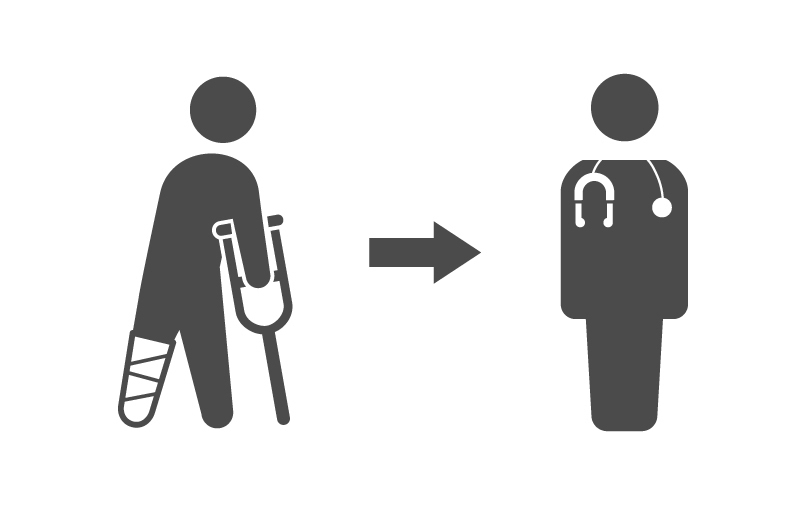 臨床医の患者との関わり