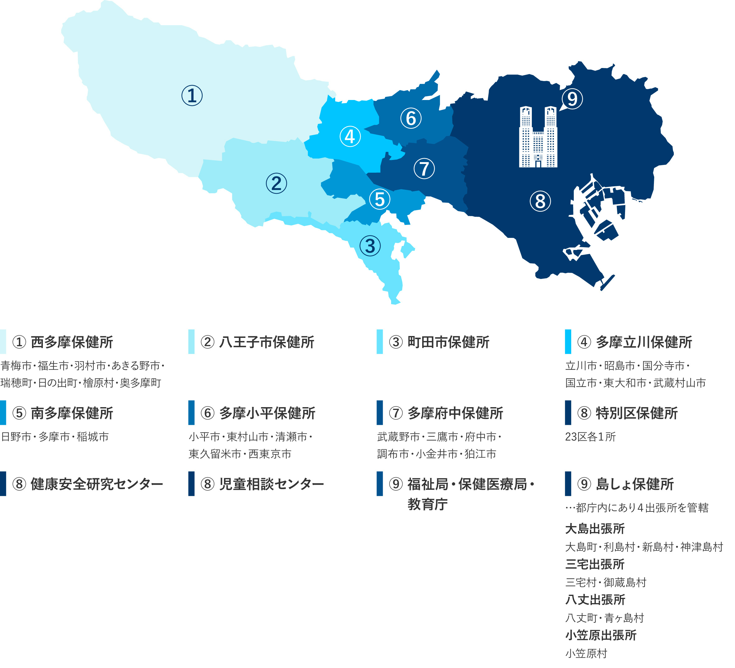 勤務地;イメージ
