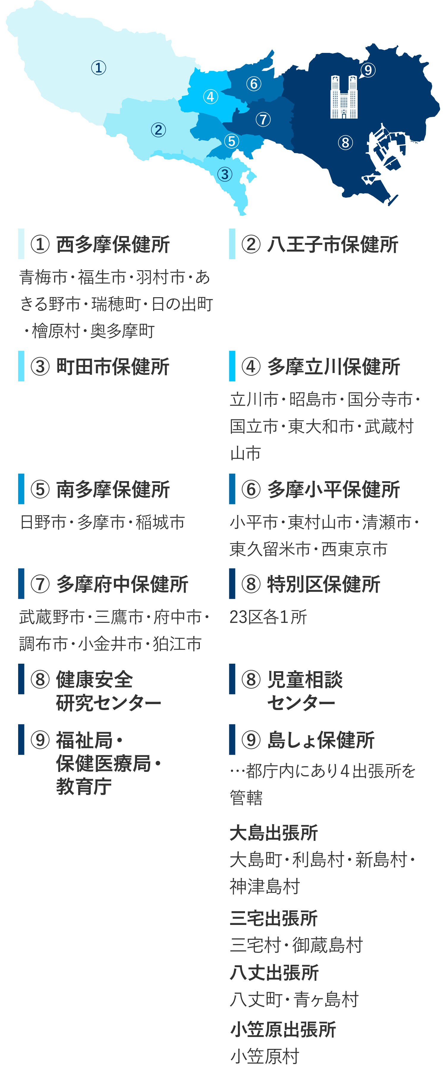 勤務地;イメージ