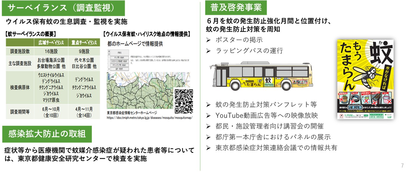 感染症媒介蚊対策