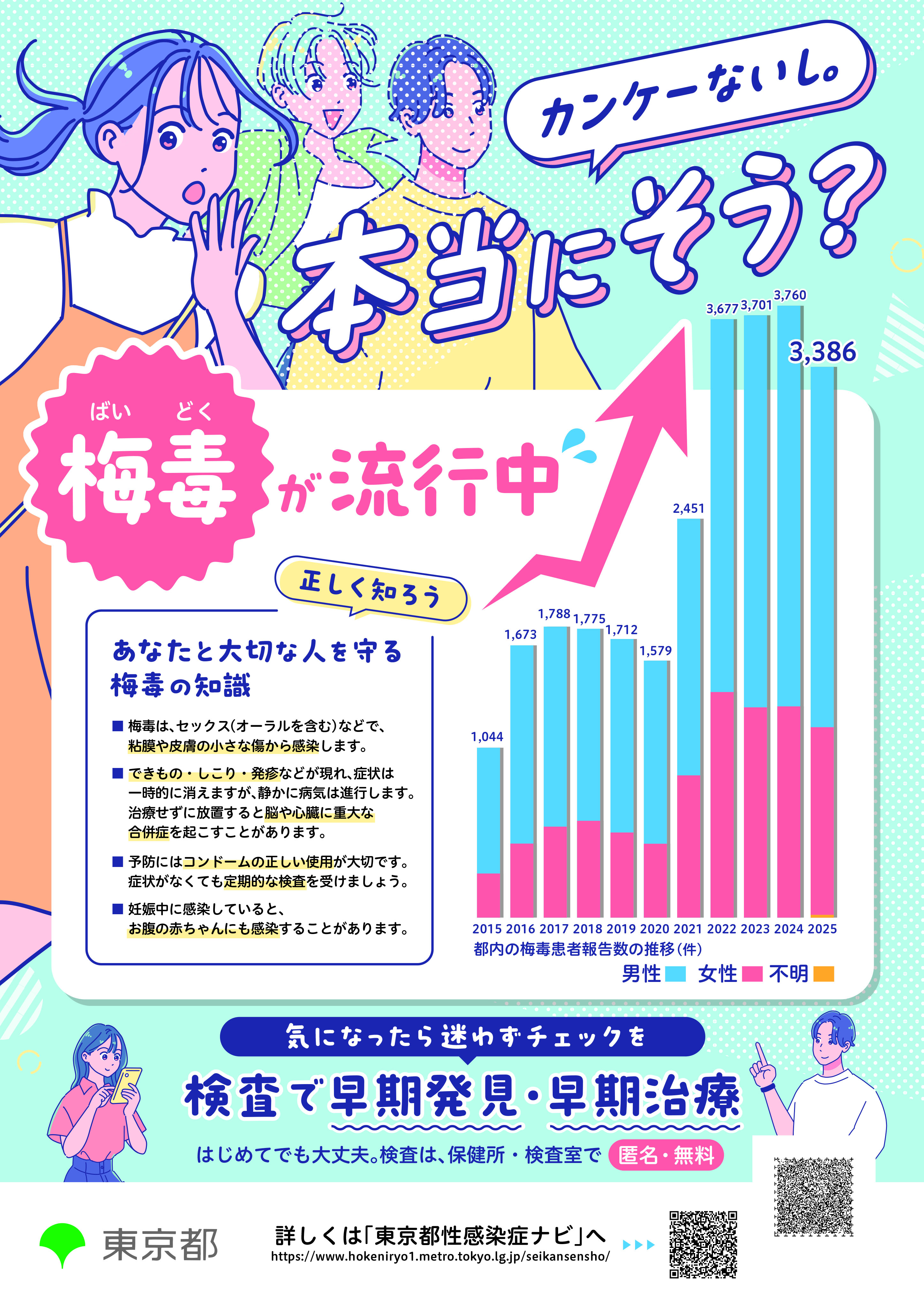 表紙：カンケーないし。本当にそう？リーフレット）