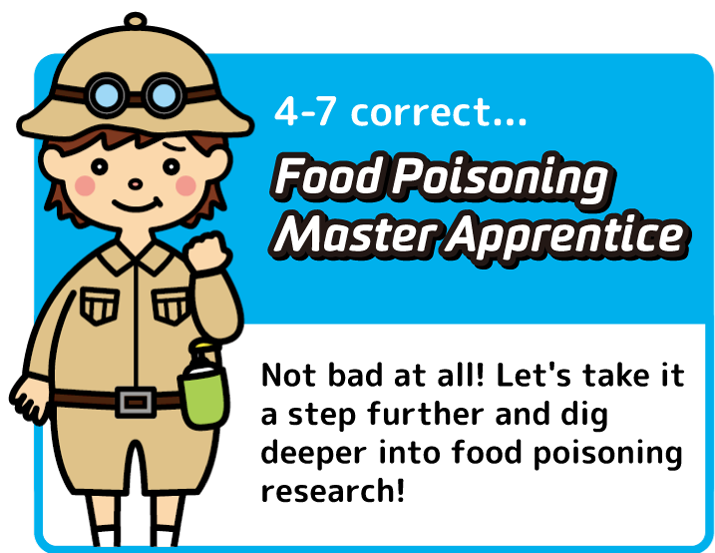 4-7 correct... Food Poisoning Master Apprentice.