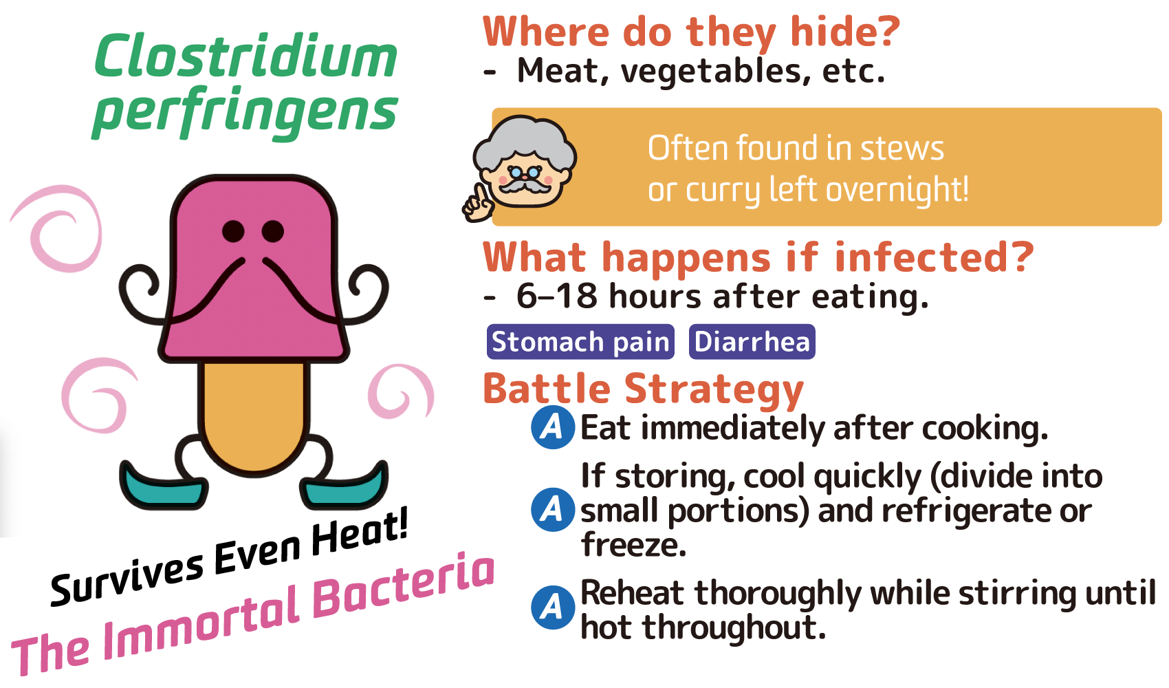 Clostridium perfringens (The Immortal Tank)