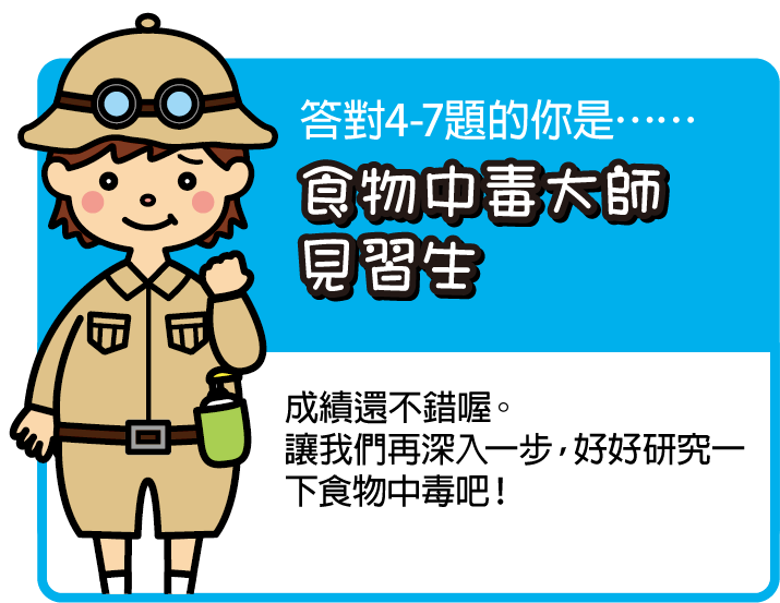 答對4-7題的你……是食物中毒大師見習生。
