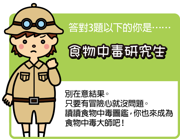 答對3題以下的你……是食物中毒研究生。