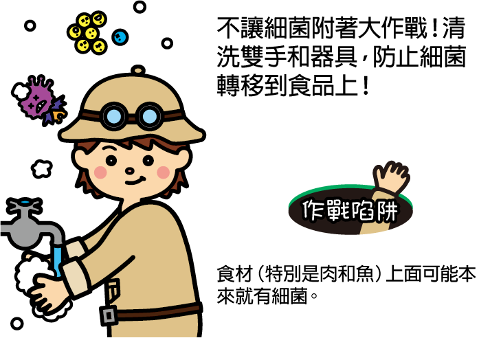 不讓細菌附著大作戰！清洗雙手和器具，防止細菌轉移到食品上！
