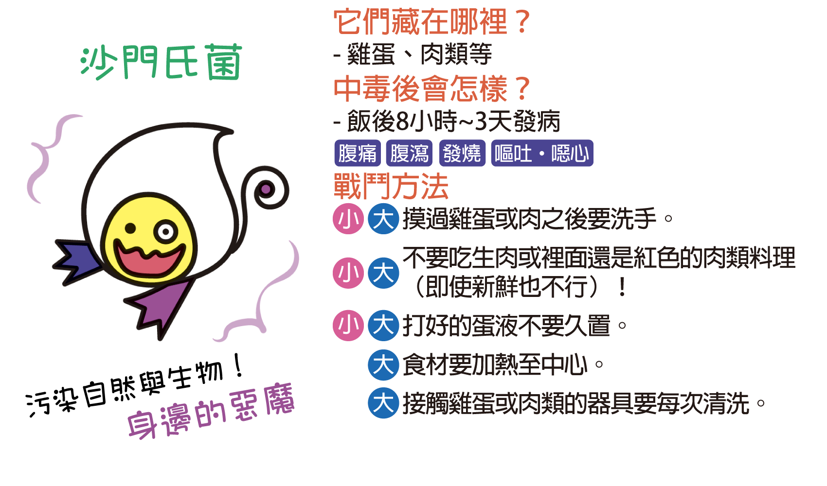 沙門氏菌 (自然界惡魔)