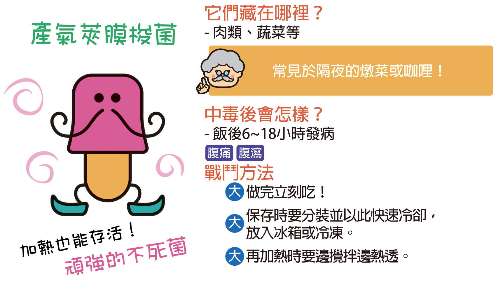 產氣莢膜梭菌 (不死身怪人)