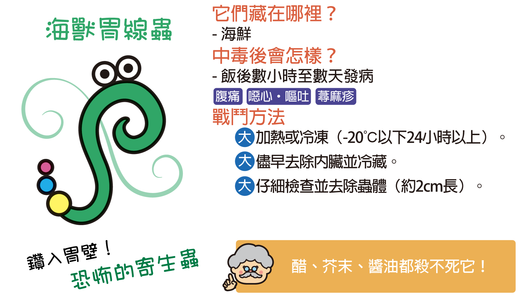 海獸胃線蟲 (恐怖寄生獸)