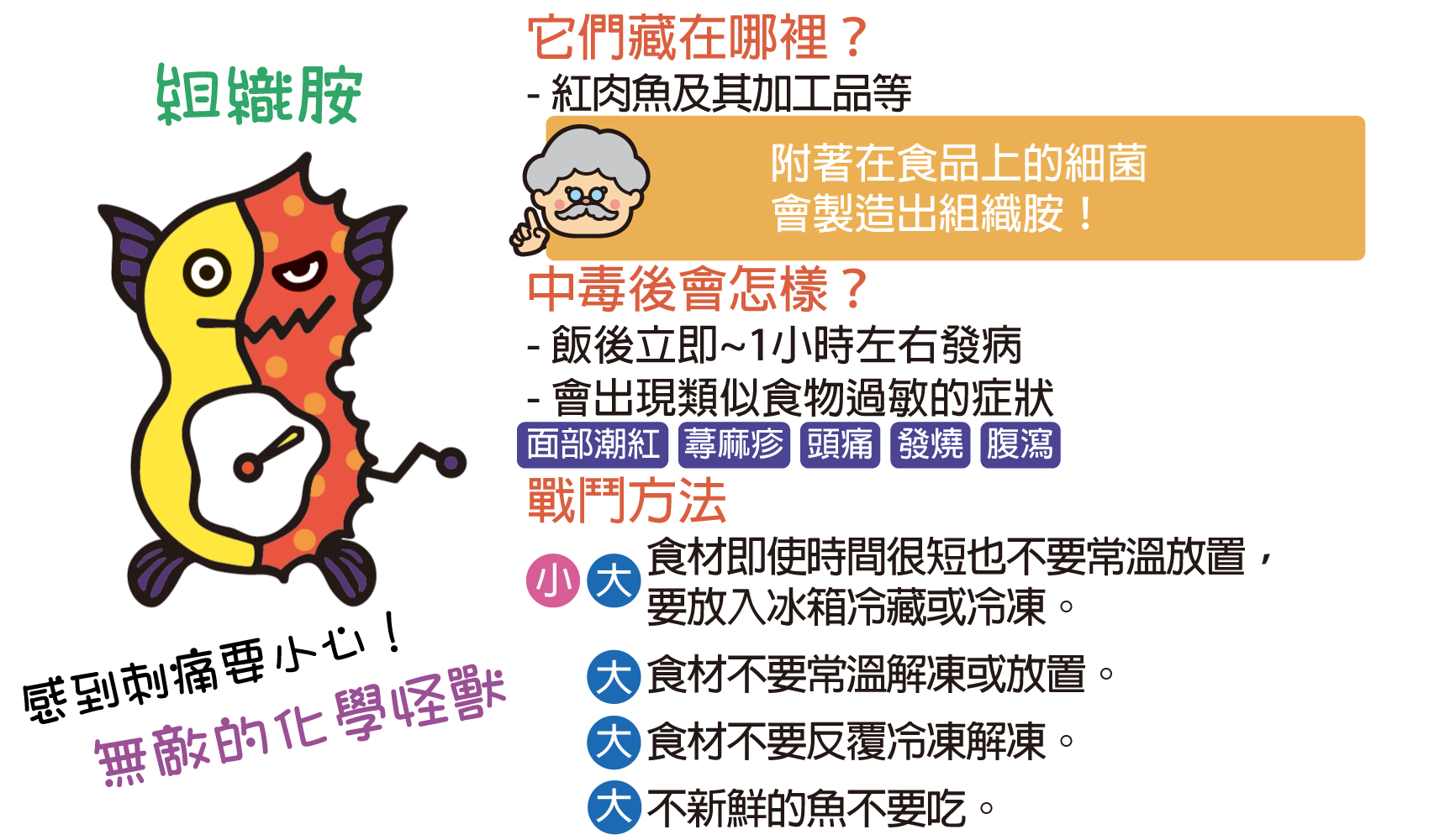 組織胺 (無敵化學怪)