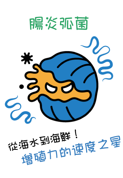 腸炎弧菌 (海洋極速者)