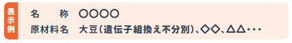 表示例