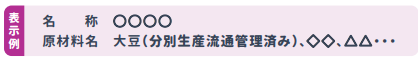 表示例
