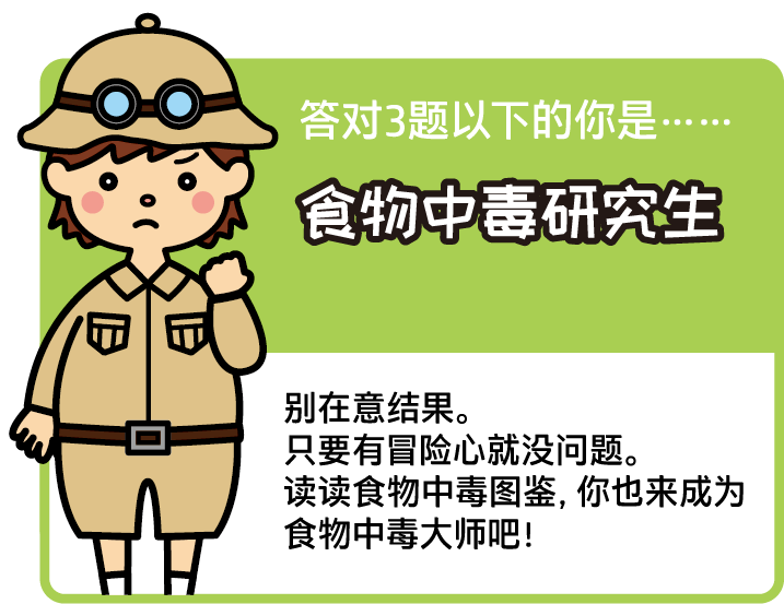 答对3题以下的你……是食物中毒研究生。