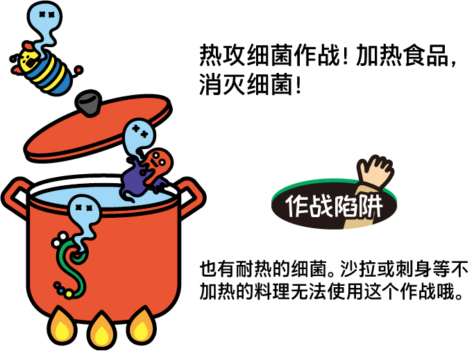 热攻细菌作战！加热食品，消灭细菌！