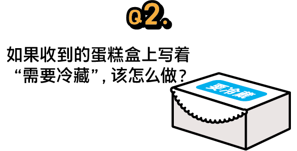 问题2：如果收到的蛋糕盒上写着“需要冷藏”，该怎么做？