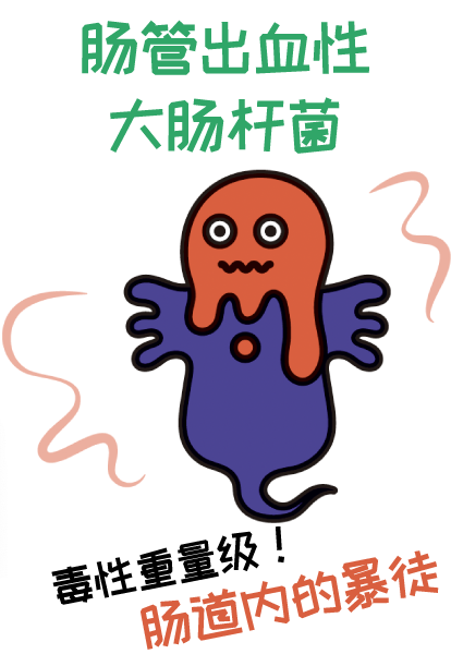 肠管出血性大肠杆菌 (肠道暴徒)