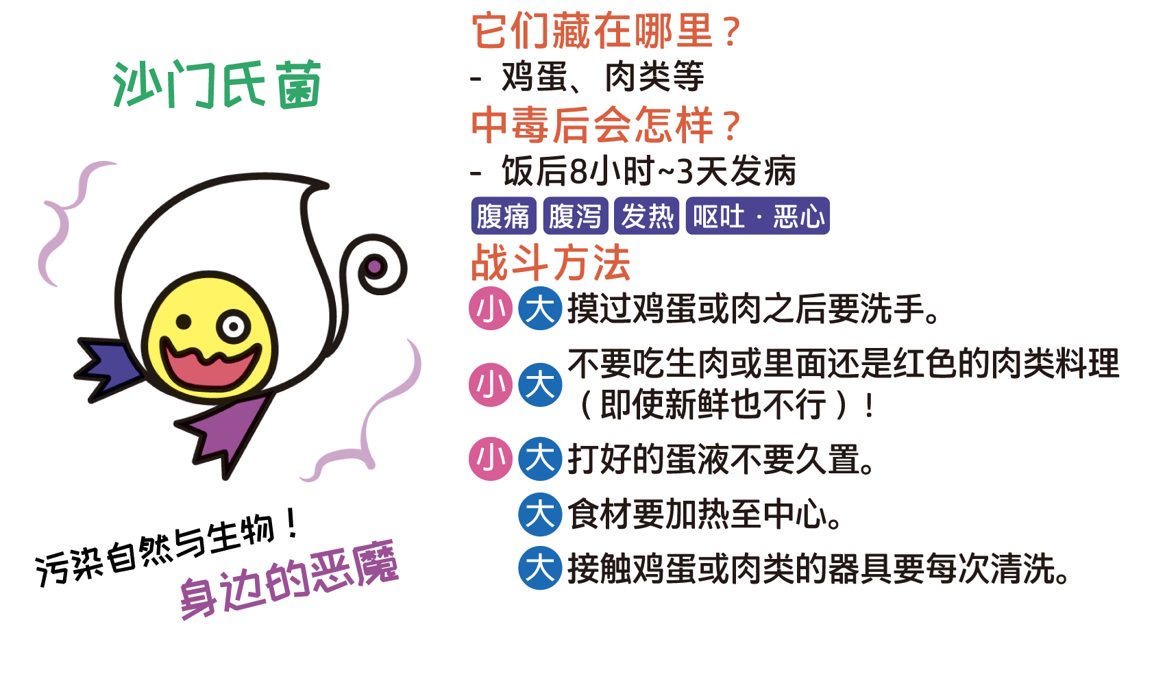 沙门氏菌 (自然界恶魔)