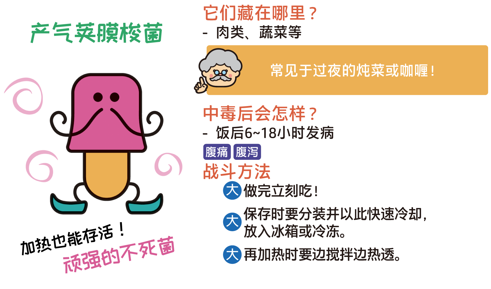 产气荚膜梭菌 (不死身怪人)