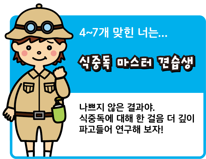 4~7개 맞힌 너는... 식중독 마스터 견습생.