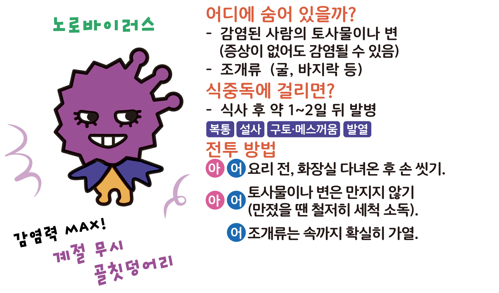 노로바이러스 (감염 대마왕)