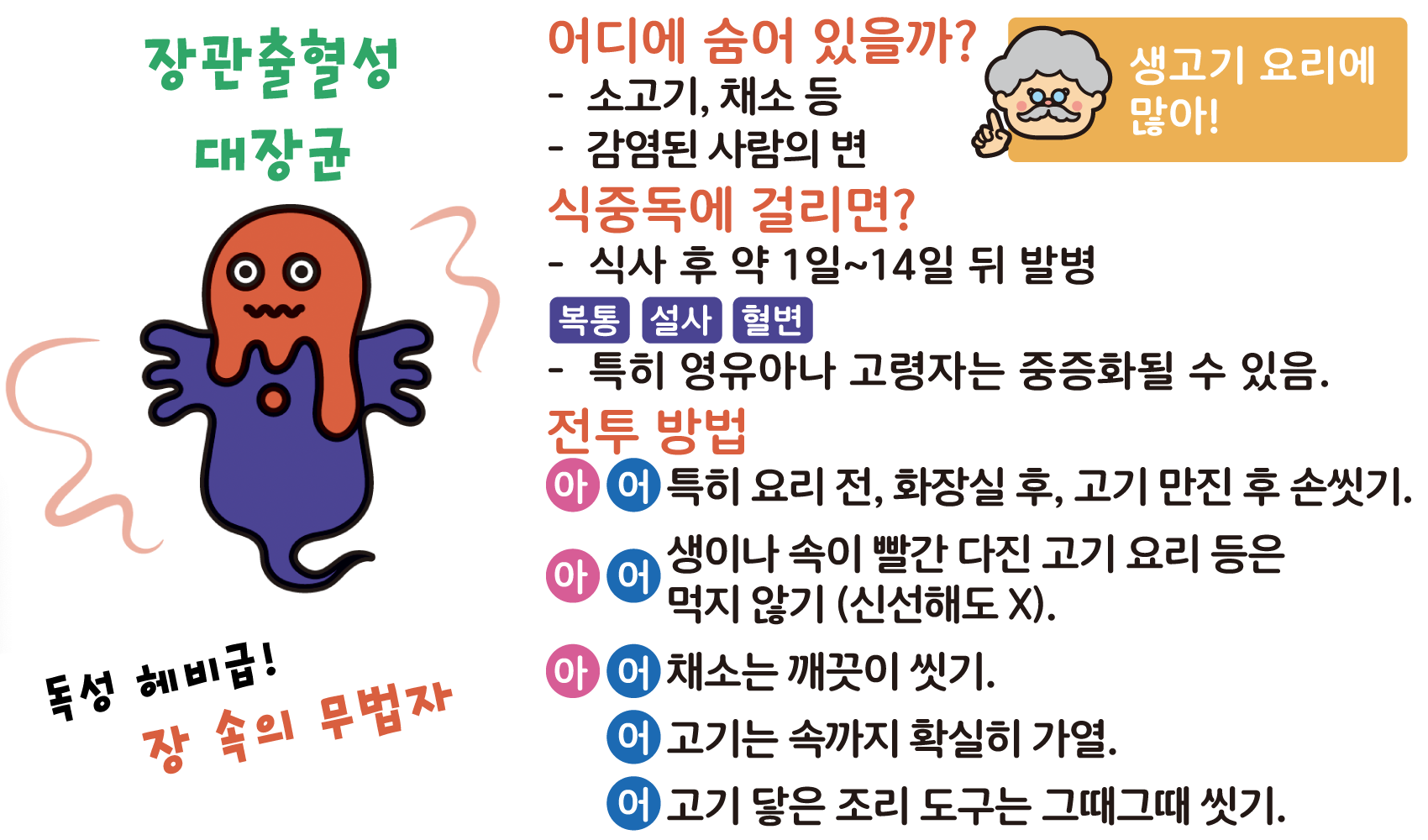 장관출혈성 대장균 (장내 무법자)