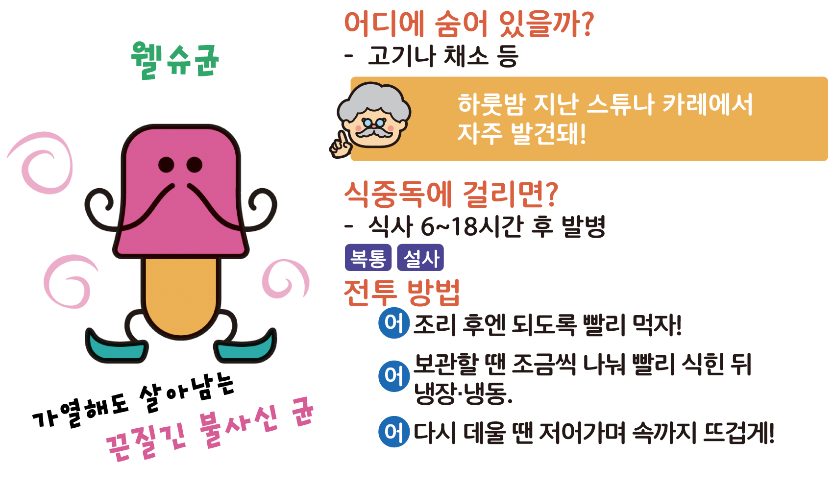 웰슈균 (불사신 탱크)