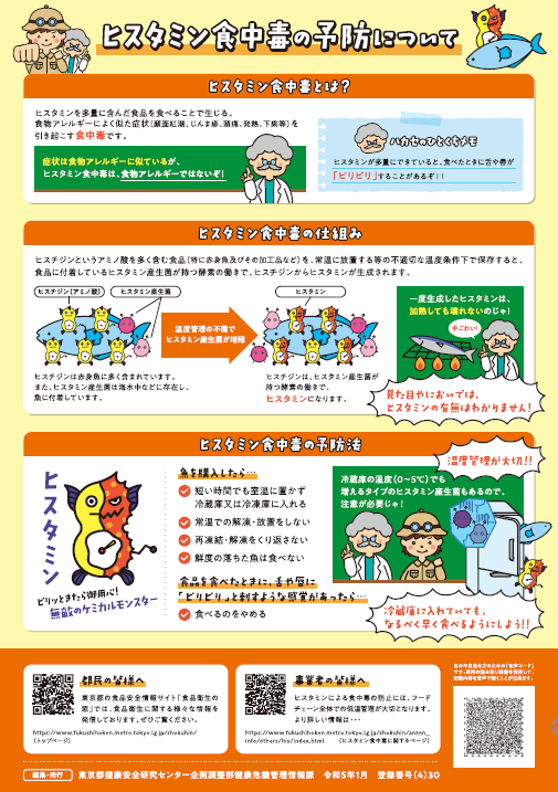 リーフレット「ヒスタミン食中毒の予防について」