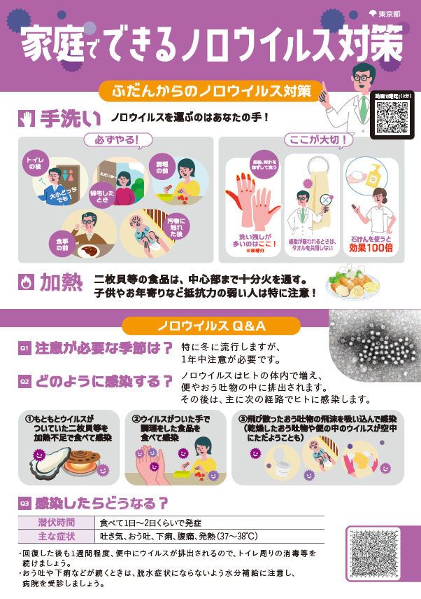家庭でできるノロウイルス対策