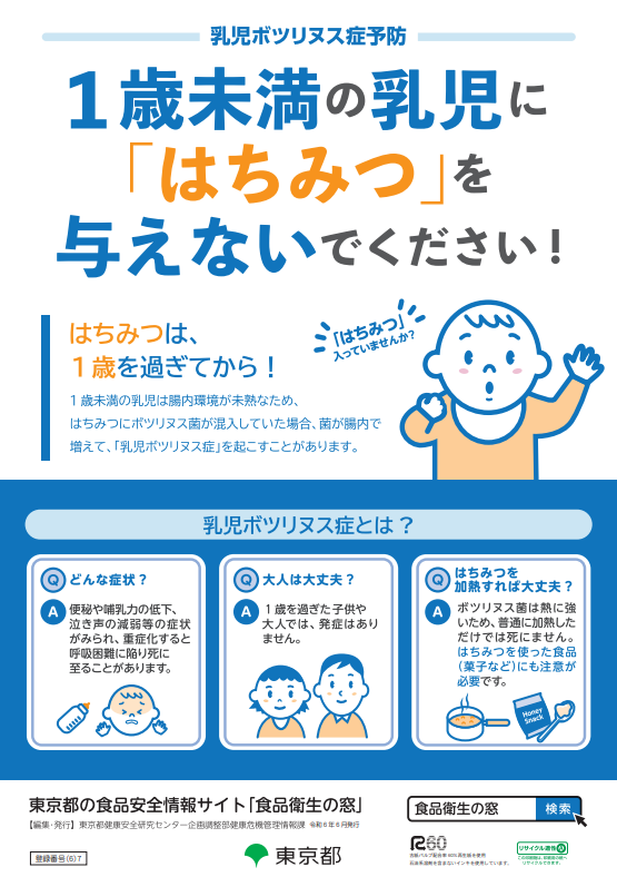乳児ボツリヌス症予防
