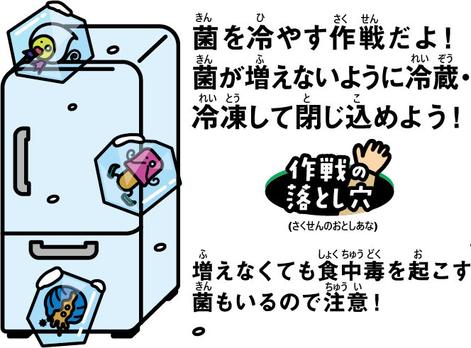 菌を冷やす作戦だよ！菌が増えないように冷蔵・冷凍して閉じ込めよう！