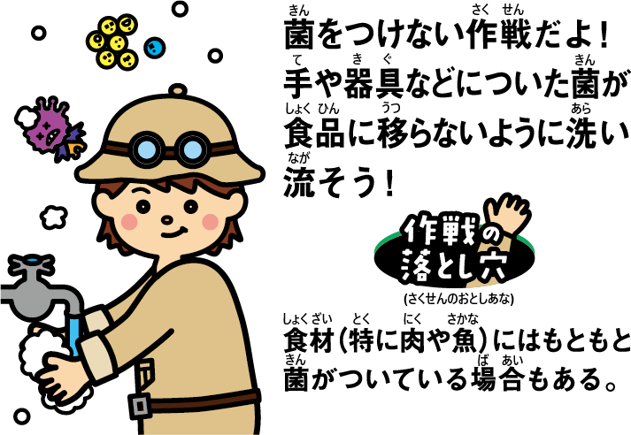 菌をつけない作戦だよ！手や器具などについた菌が食品にうつらないように洗い流そう！