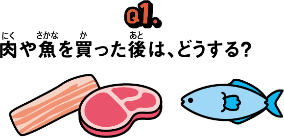 問題１肉や魚を買った後は、どうする？
