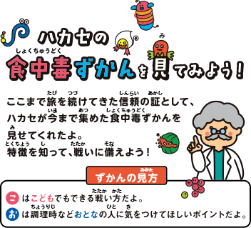 ハカセの食中毒ずかんを見てみよう！