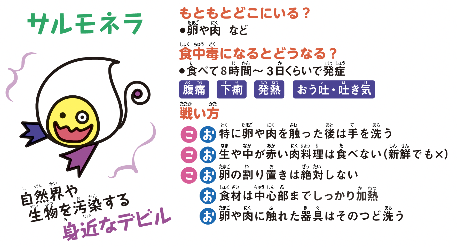 サルモネラ。自然界や生物を汚染する身近なデビル。