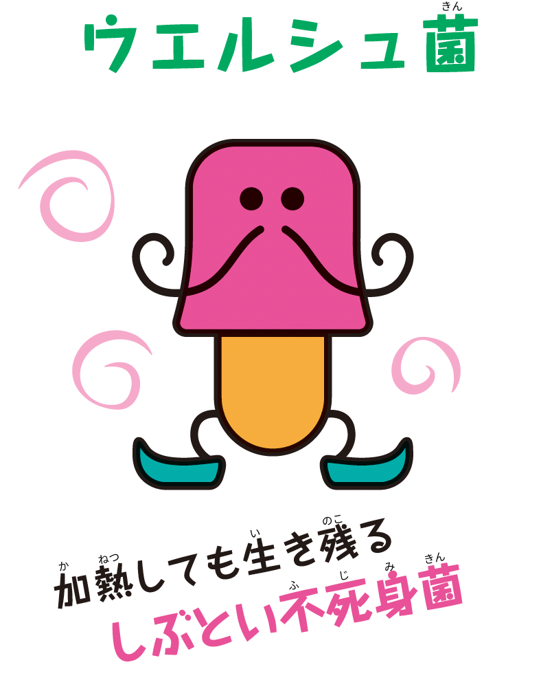 ウェルシュ菌